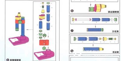香港edu科学实验套装diy科技小制作材料手工组装玩具光学组件套件