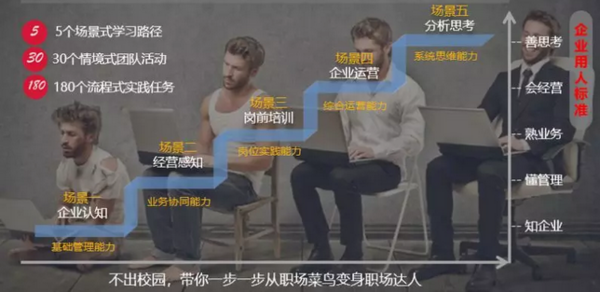 中视典虚拟教学平台携鲁班工坊走出国门