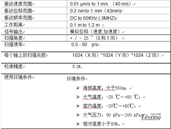 三維全場掃描激光測振儀