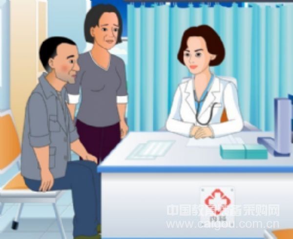 标准化PBL教学实验——心衰类疾病与水肿