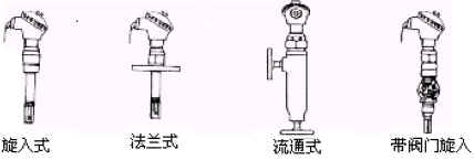 横河电机Yokogawa电导率传感器电导率电极SC210G