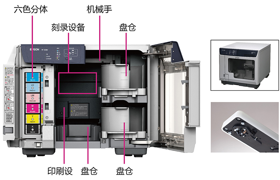 医疗影像光盘打印刻录一体方案—爱普生 医疗影像光盘打印刻录一体方案—爱普生