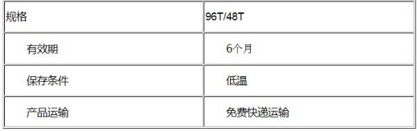 试剂盒 规格.jpg 进口/国产鲑鱼补体蛋白3(C3)ELISA试剂盒