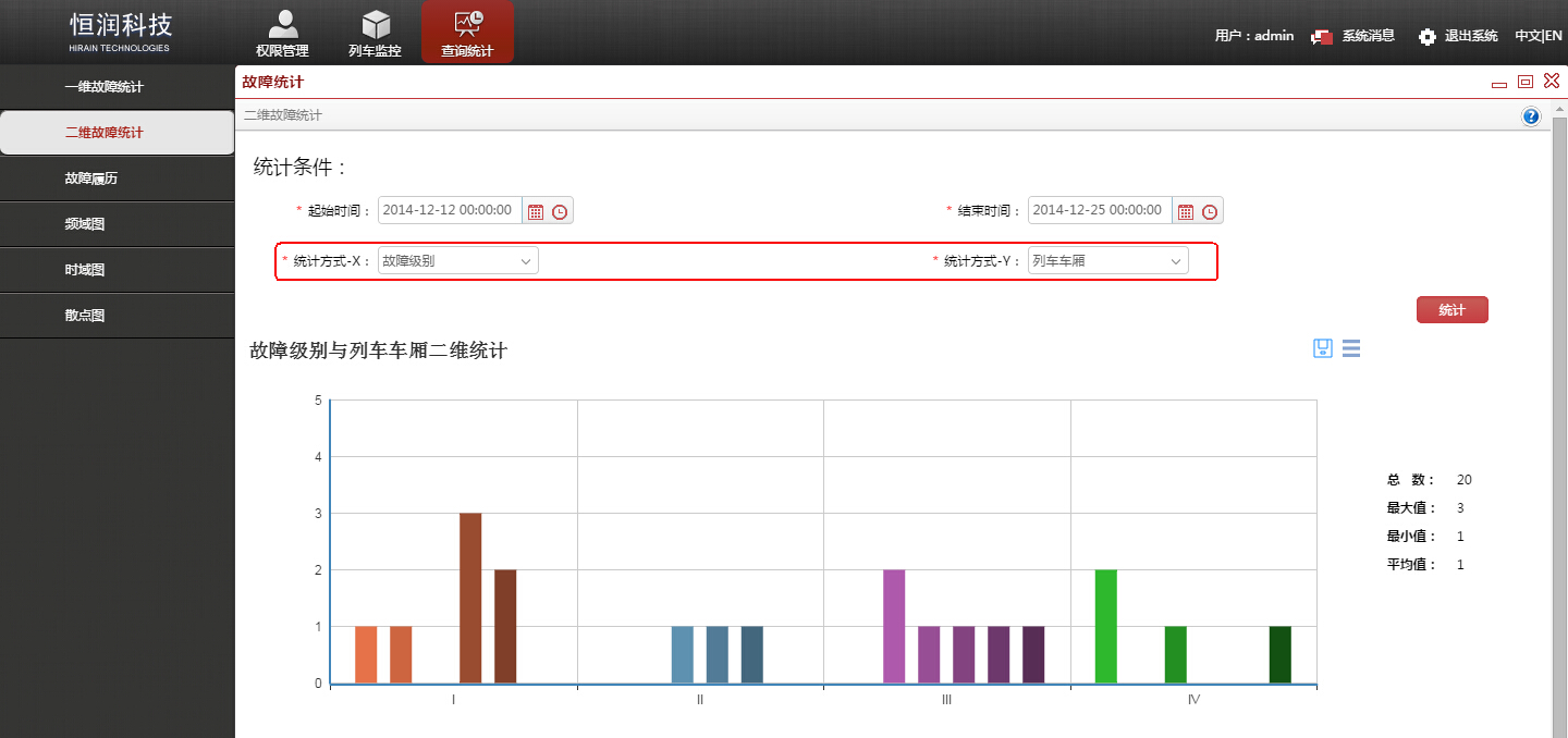 经纬恒润对车地无线传输系统的概述 经纬恒润对车地无线传输系统的概述