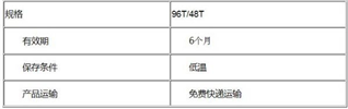 试剂盒 规格.jpg 进口/国产人钙粘蛋白相关的神经受体1(CNR-1)ELISA试剂盒