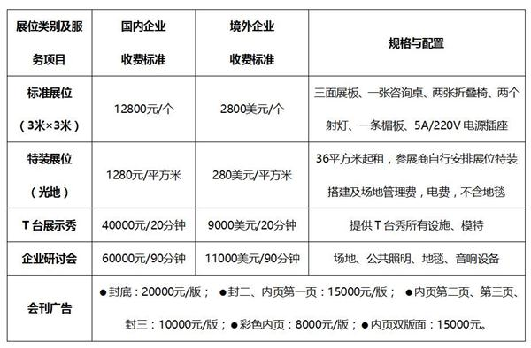 2018上海国际校服·园服展览会