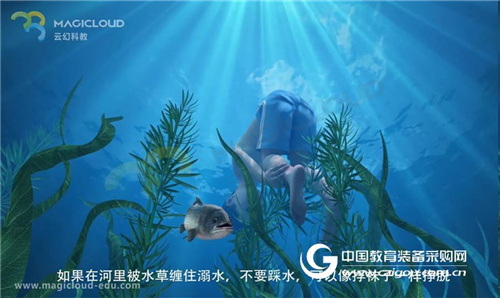 3D校园安全教育资源库/运动安全/交通安全/电梯安全/意外防范