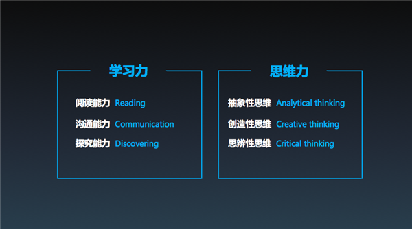 GET2017|好未来白云峰:AI离教育天然很近