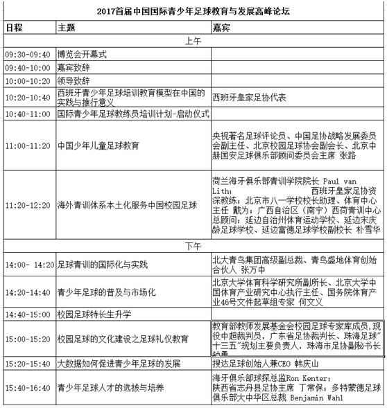 “足球冠军”携手WIMU、DELSYS、MOXY共圆中国梦