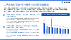 騰訊課堂二季度增長規模TOP10課程出爐 影視設計、電商技能受青年熱捧