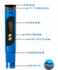 TDS水质测试笔生产/TDS水质测试笔厂家