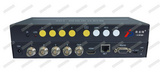 3G-SDI四畫面分割器|SDI分屏器|SDI畫面合成器，支持網管和RS232