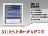 美国英思科MX62固定式64路控制器MX62
