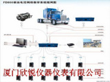 汽车诊断仪网络教学系统FD800