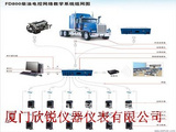 汽车诊断仪网络教学系统FD800