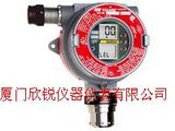GP-AD加拿大BW NH3气体监测仪GP-AD