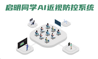 AI赋能区域近视防控，助力政府完成近视率下降目标