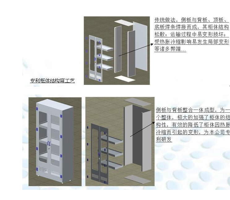 酸碱试剂柜