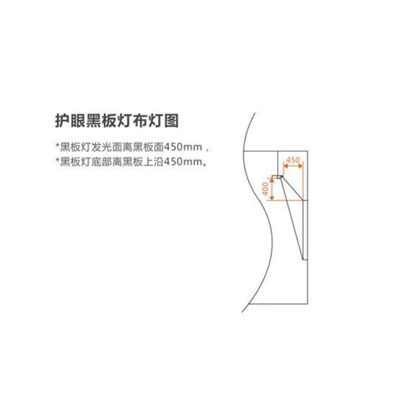 LED護眼黑板燈 HKAS-1502-036/040/1502