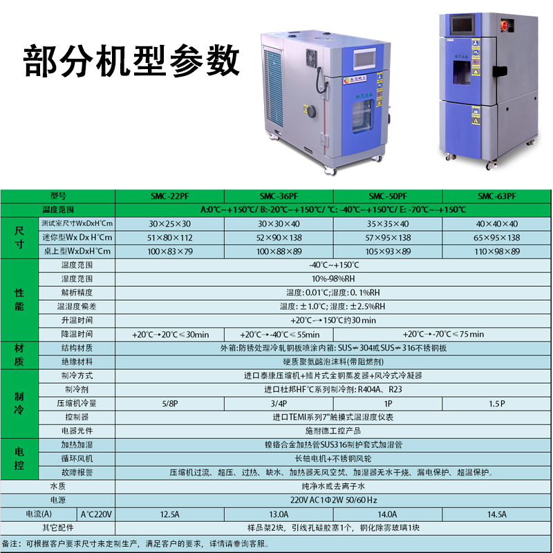 非线性小型环境试验箱恒温恒湿试验箱40L