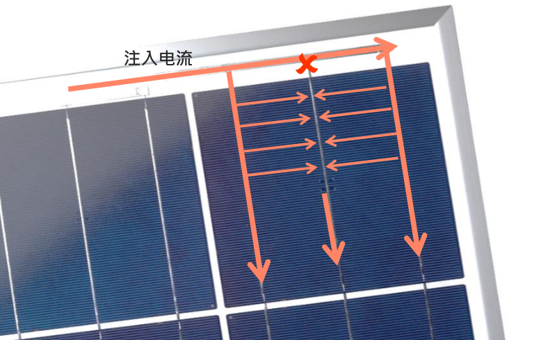 电流磁场成像 锂电失效分析 焊接分析