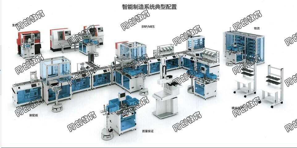 工业4.0实训工厂