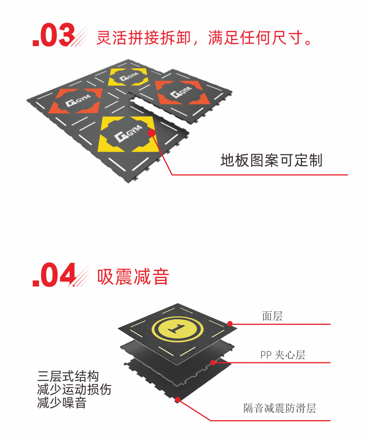 c4gym智能训练系统全息训练大数据分析