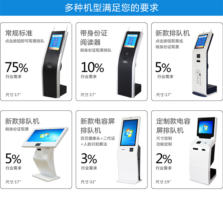 山西排隊機太原排隊機太原觸摸叫號機廠家