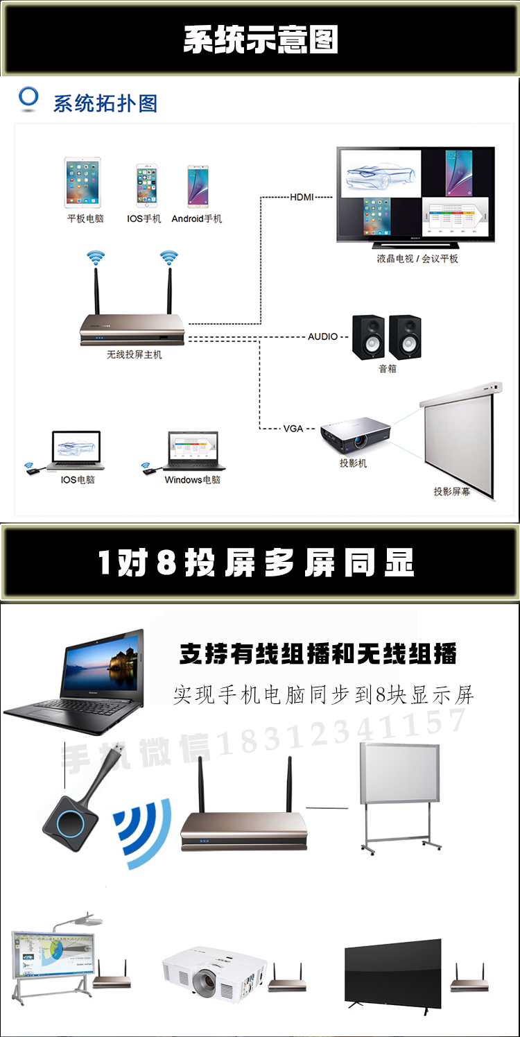 AWiND奇机A-200+会议投屏器手机电脑平板一键同屏器自带无线网卡
