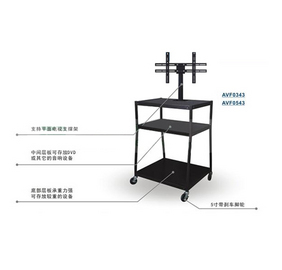 多媒体移动架