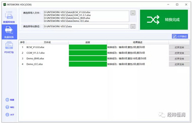 11月11日在線研討會預熱 | ODX診斷數據庫轉換工具 — VDC(ODX)