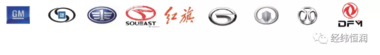 自適應前照燈控制系統