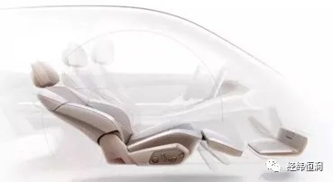 汽車智能座椅系統