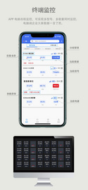 彭云物联 远程微压差表
