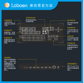 莱伯恩Laboen高清导播切换台HDMI多机位流媒体导播台