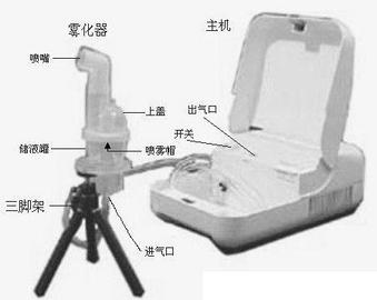 北京鑫诺宸微生物气溶胶发生器XNC-2589存活的回收率，气溶胶示踪剂的研究