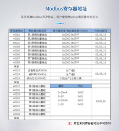 舟正科技以太网 ModbusTCP 4/8 通道标准模拟量输出DAQM-1204