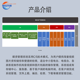 星耀天梯校園媒資管理系統(tǒng) 錄播課程自動轉(zhuǎn)碼檢索 校本教學(xué)視頻素材存儲權(quán)限管理全套平臺