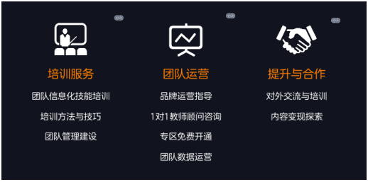 希沃夢想行名師工作室信息化領導力研修活動在洛陽成功舉辦