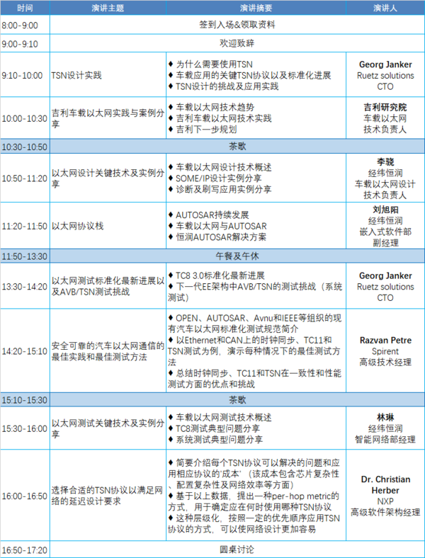 【2019年9月19日】面向智能汽车的车载以太网技术研讨会