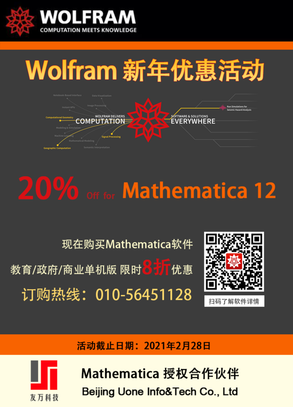 福利购 | Mathematica 新年大促 ，优惠多多！