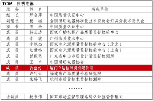 重磅！立達信入選國家認監委專家組名單，上榜河南省中小學近視防控護眼燈具創新成果推介名錄！
