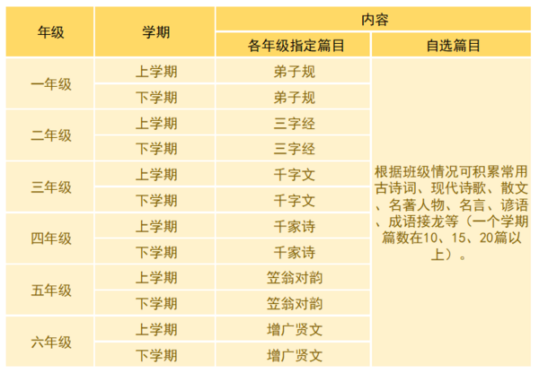 变“校园里的图书馆”为“图书馆里的校园”——沈阳市朝阳街第一小学图书馆