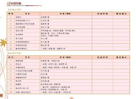 书香涵泳，润泽心灵——山东省青岛嘉峪关学校图书馆