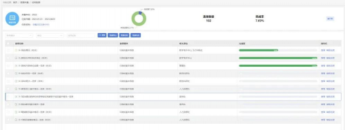 强智科技全流程数据上报服务，助力职业院校完成数据对接工作