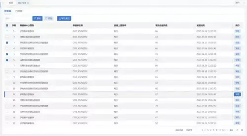 强智科技全流程数据上报服务，助力职业院校完成数据对接工作