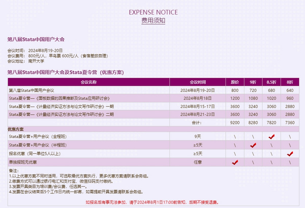 Stata夏季训练营—《面板数据的因果推断及Stata应用研讨会》—陈强专场