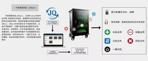 智慧课堂解决方案,推动教育信息化进程
