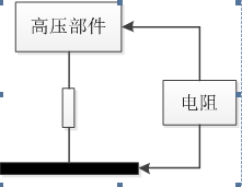 关于新能源汽车电性能检测，你知道多少？