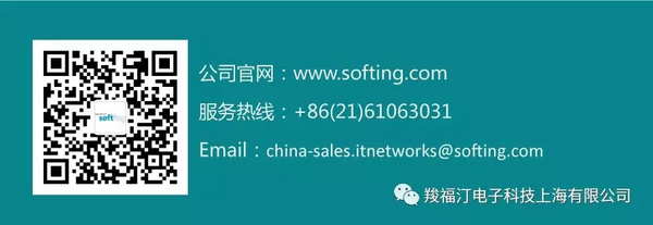 CableMaster 500-Softing 中国